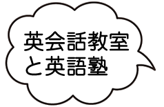 英会話教室と英語塾バナー